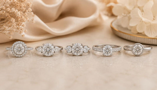 Ring Settings