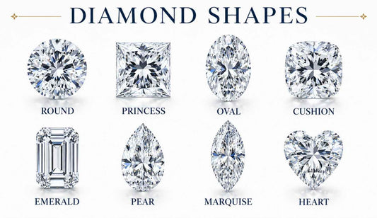 Diamond Shapes