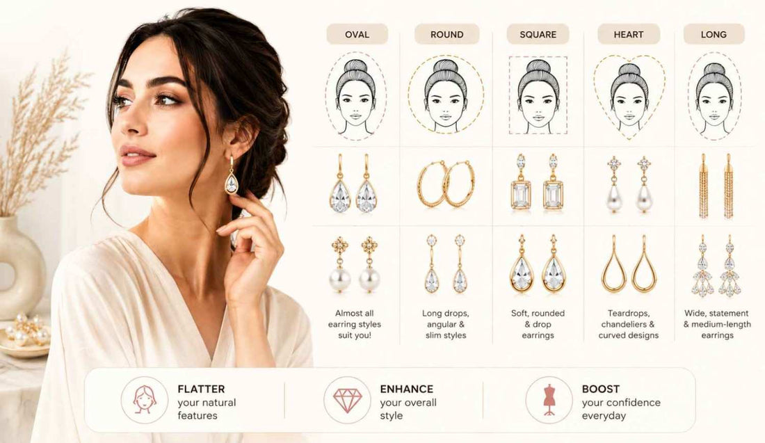 Perfect Earrings for Your Face Shape