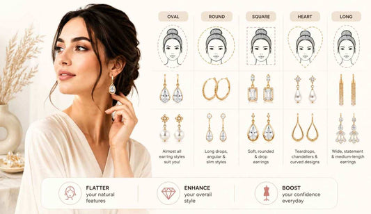 Perfect Earrings for Your Face Shape
