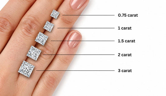 Princess Cut Size Chart