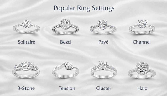 Ring Settings Guide: Discover the Best Style for Your Ring
