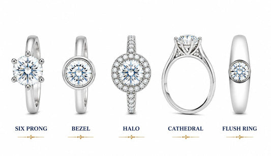 Engagement Ring Settings