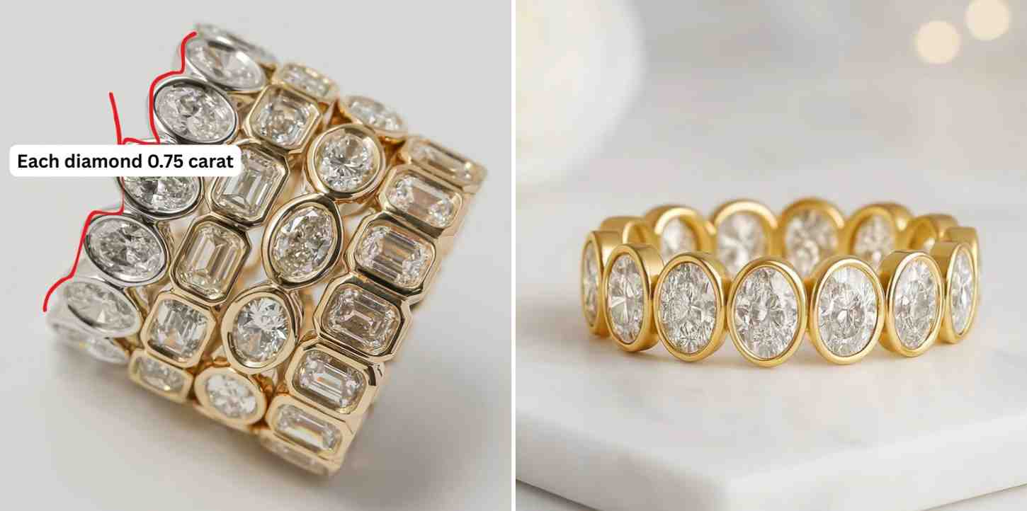 Oval Cut Diamond Eternity Wedding Ring