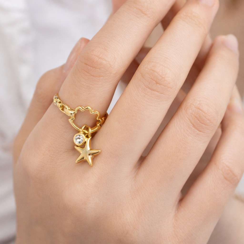 oval ring oval cut ring marquise ring marquise cut ring pear ring pear cut ring cushion ring cushion cut ring princess ring princess cut ring emerald ring emerald cut ring fancy shape ring gemstone shape ring